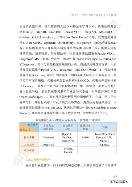 中國人工智能開源軟件發(fā)展白皮書2018及解讀PPT 人工智能基礎(chǔ)軟件開發(fā)的機遇與挑戰(zhàn)