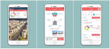人工智能基礎(chǔ)軟件開發(fā) 租房黑科技讓你從此擺脫租房困擾
