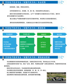 北京信息職業(yè)技術(shù)學(xué)院人工智能基礎(chǔ)軟件開發(fā)專業(yè)招生指南