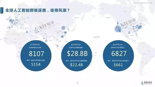 烏鎮發布《2017全球人工智能發展報告》 人工智能基礎軟件開發成焦點